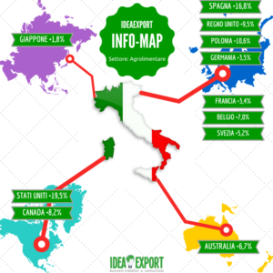 EXPORTMAPS-01-AGROALIMENTARE